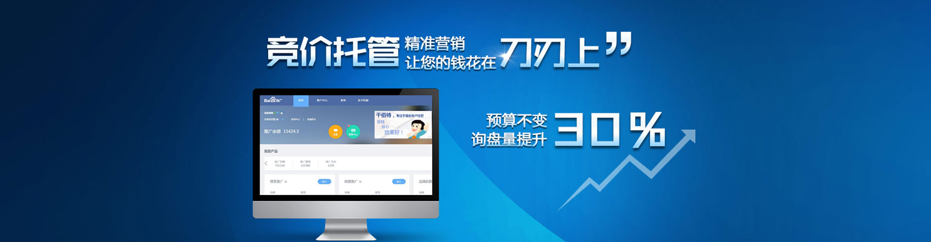 裕安竞价代运营